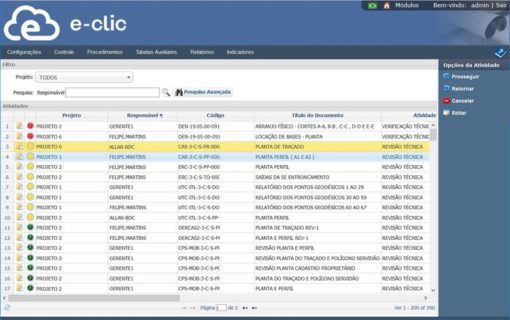 Software de gestão de documentos E-CLIC: Workflow de atividades